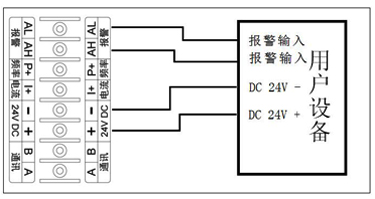 渦輪流量計(jì)報(bào)警信號(hào)輸出