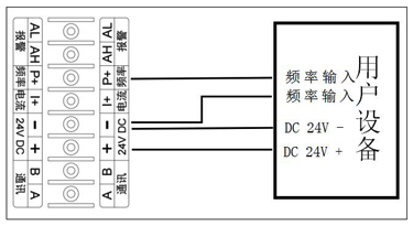 渦輪流量計(jì)24v頻率、脈沖