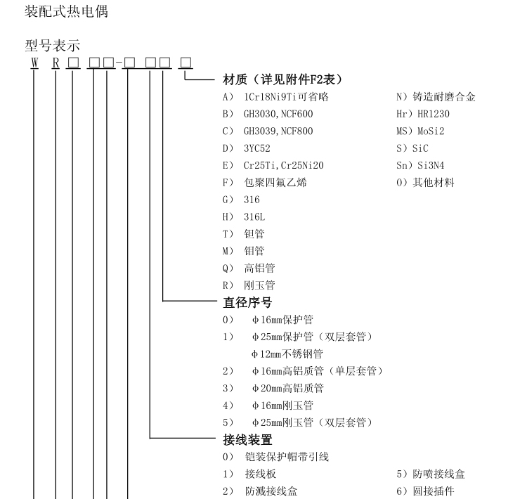 無固定裝置式（陶瓷保護(hù)管）熱電偶選型