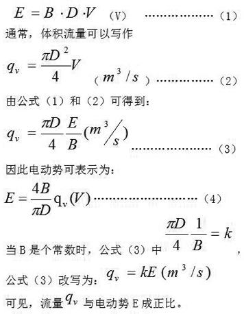 衛(wèi)生型電磁流量計工作原理